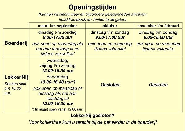 2022-11-06 openingstijden webversie